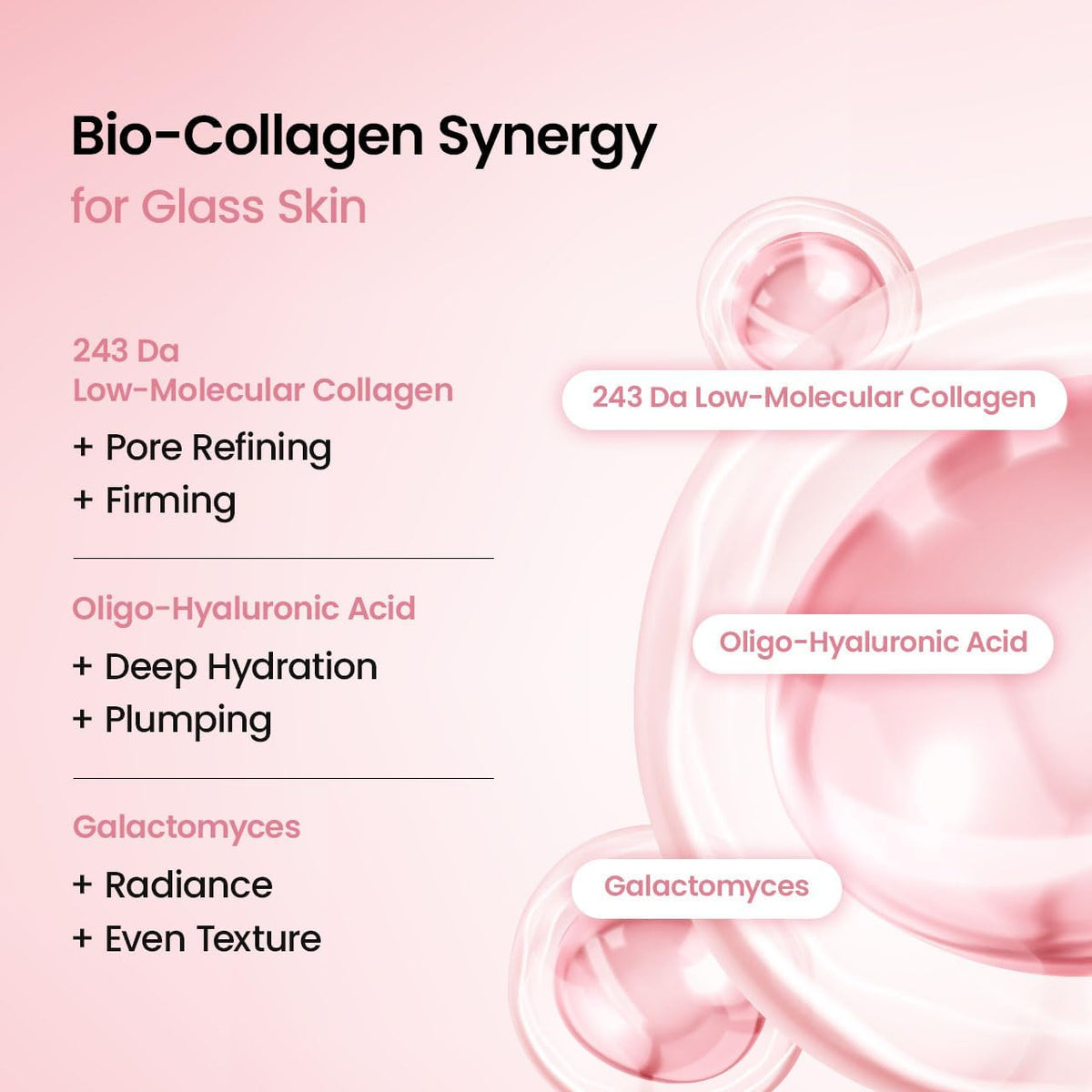 Hydrating Bio-Collagen Deep Mask